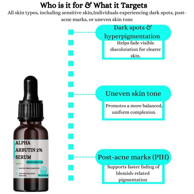 Luna-Glo Alpha Arbutin 2% Serum