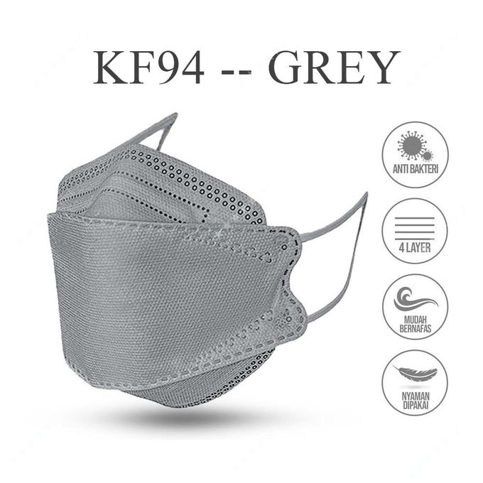 KF94 Surgical Masks – 3D Protective Face Masks (25pcs)