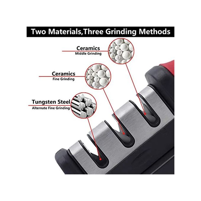 Knife Sharpener – Three-Stage Kitchen Sharpening Tool