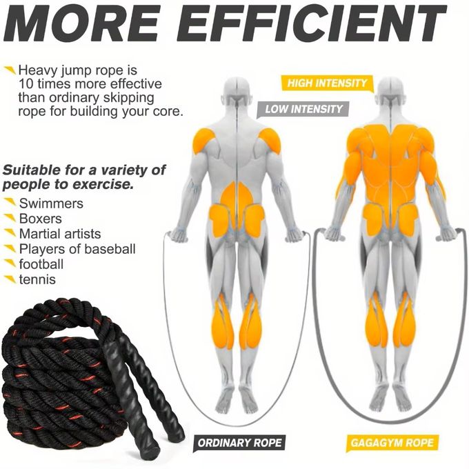 KipFit Weighted Jump Rope For Fitness - 2.8m