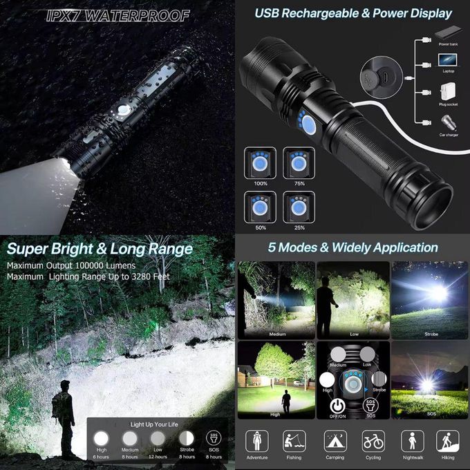 Super Bright LED Torch P50 – Rechargeable | Metallic | Waterproof | USB Type-C