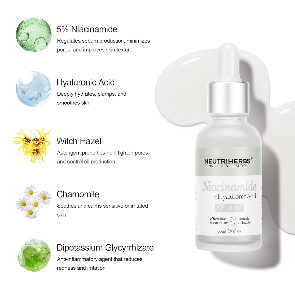 Neutriherbs Niacinamide + Hyaluronic Acid Serum