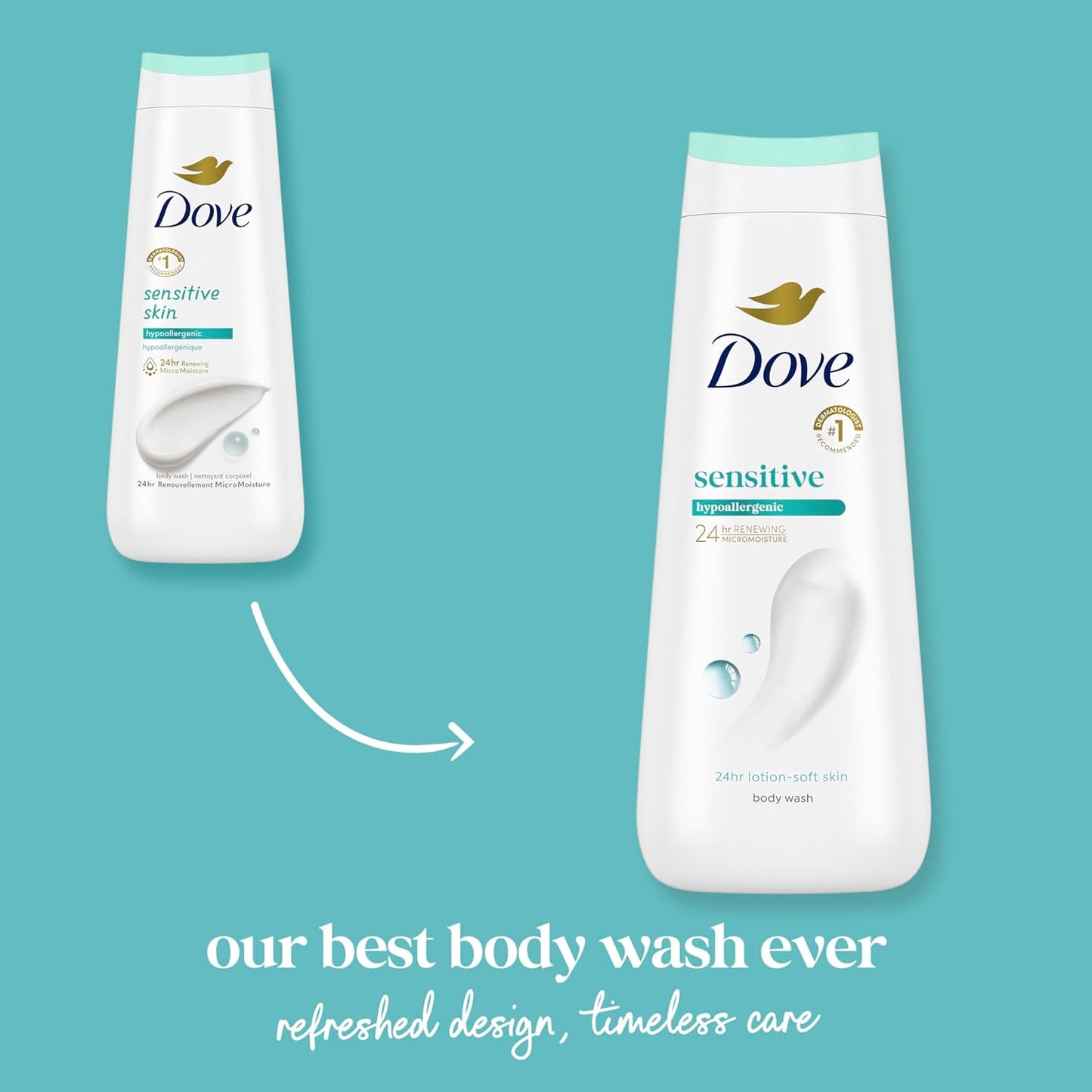 Dove Body Wash Sensitive Skin – 24hr Lotion Care