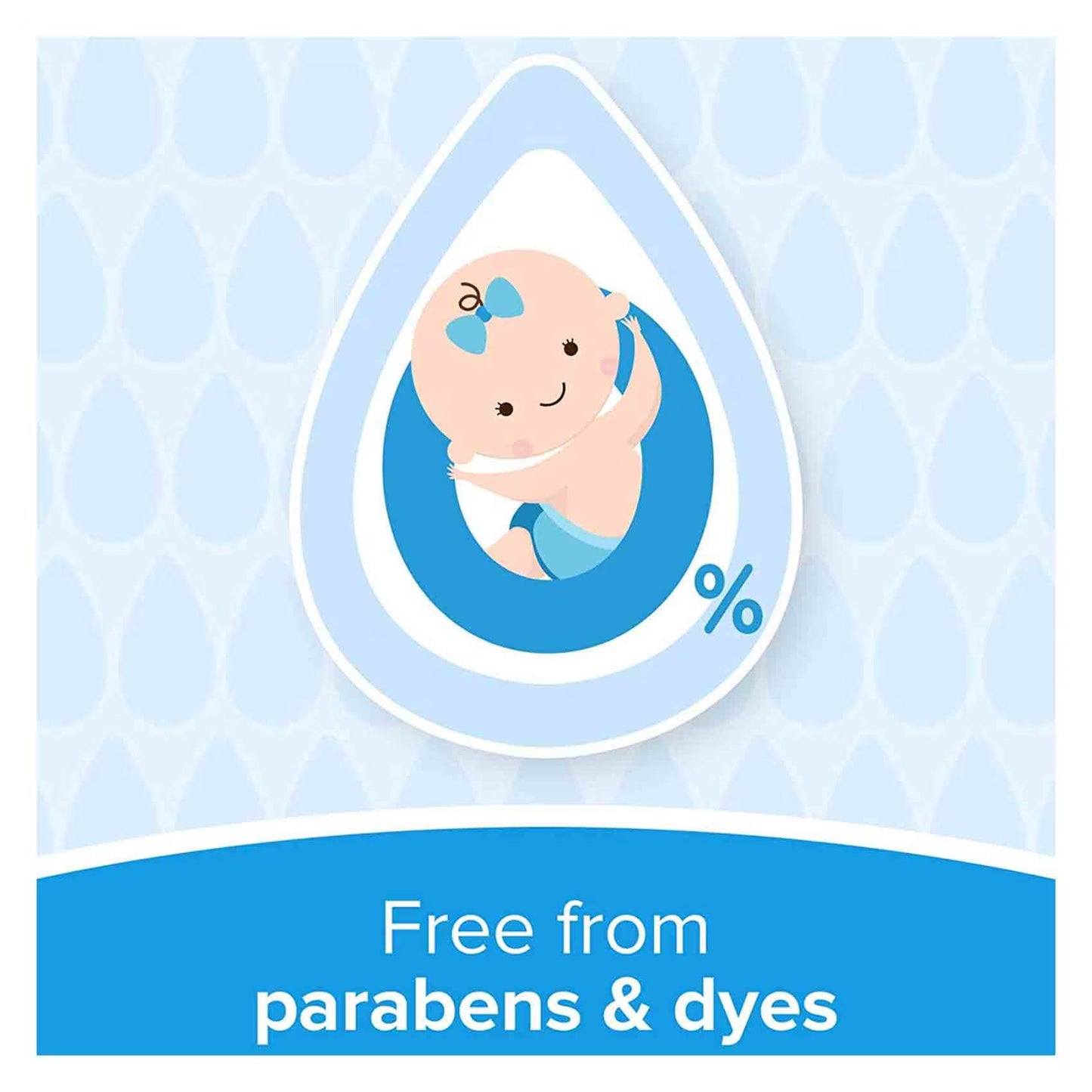 Johnson’s Baby Petroleum Jelly Unscented – 325ml