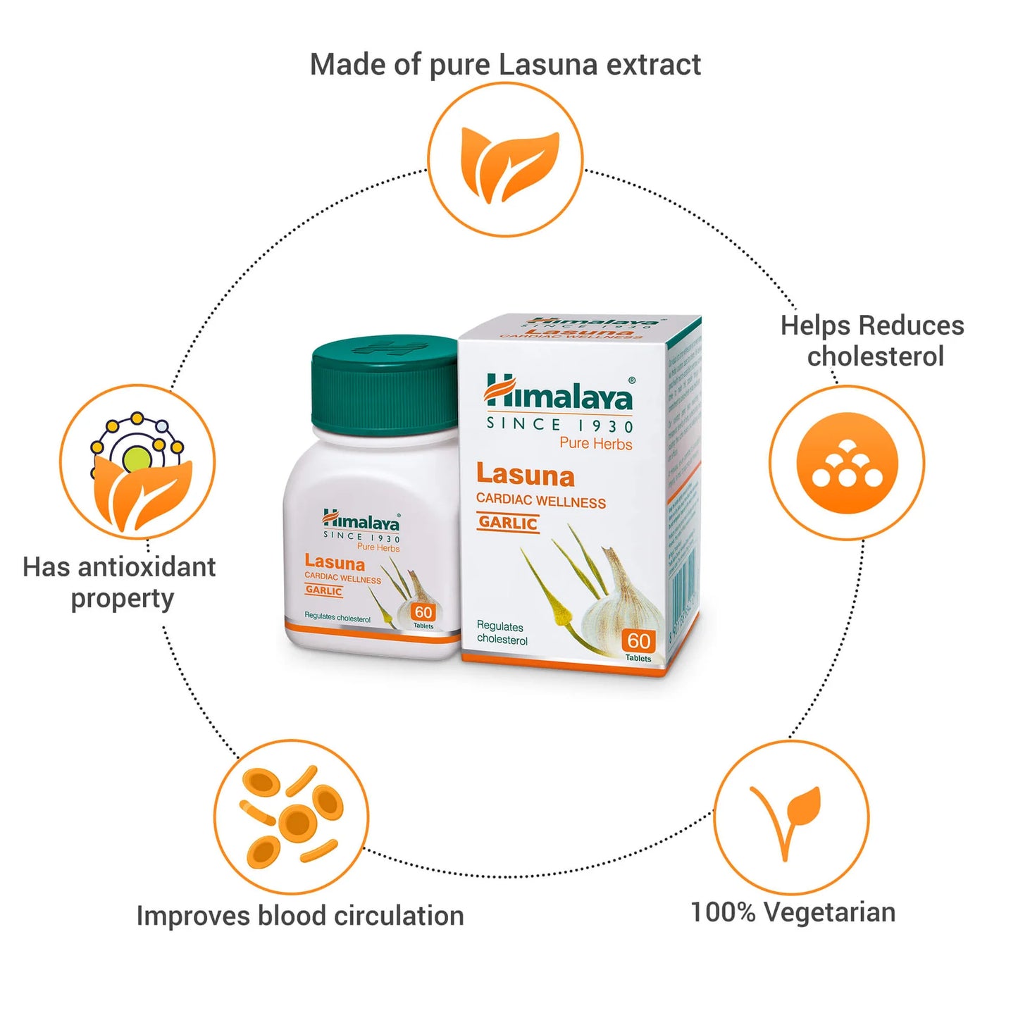 Himalaya Lasuna Cardiac Wellness – 60 Tablets