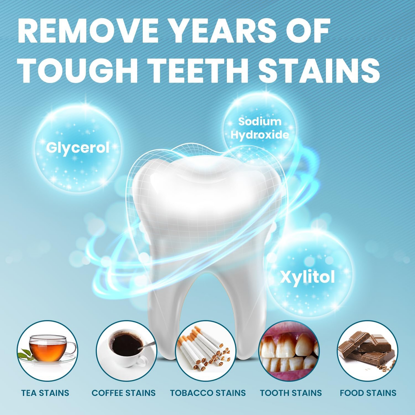 MEANSMILE Teeth Whitening Strips