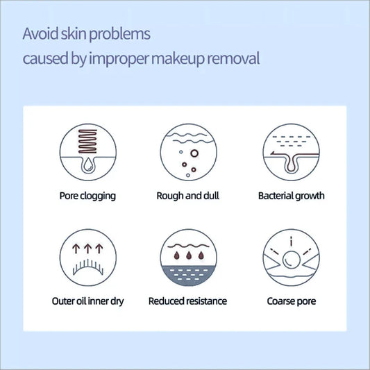 Natural Plant 6 In 1 Makeup Remover Cleanser - Laiou Yan Beauty