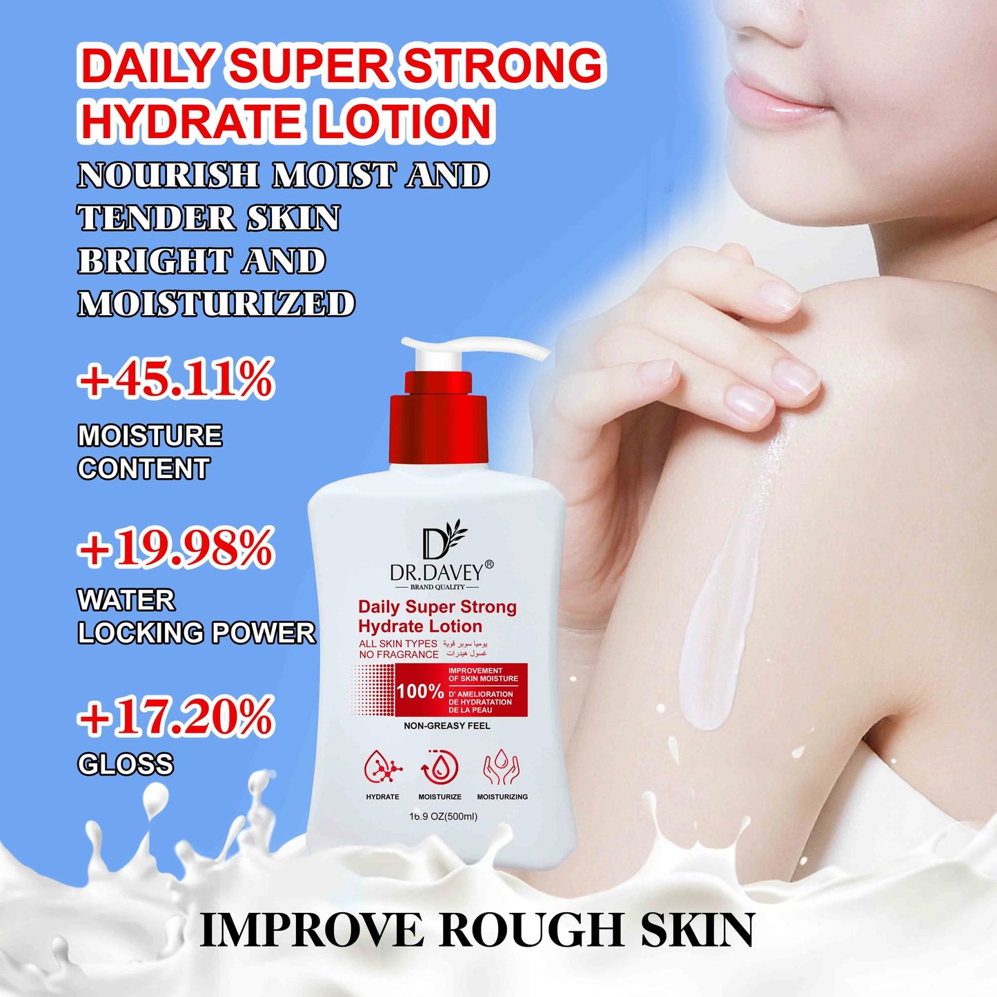 Dr. Davey Daily Super Strong Hydrate Lotion – 300ml