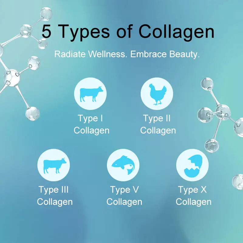 Winstown Collagen with Burn Dietary Supplements