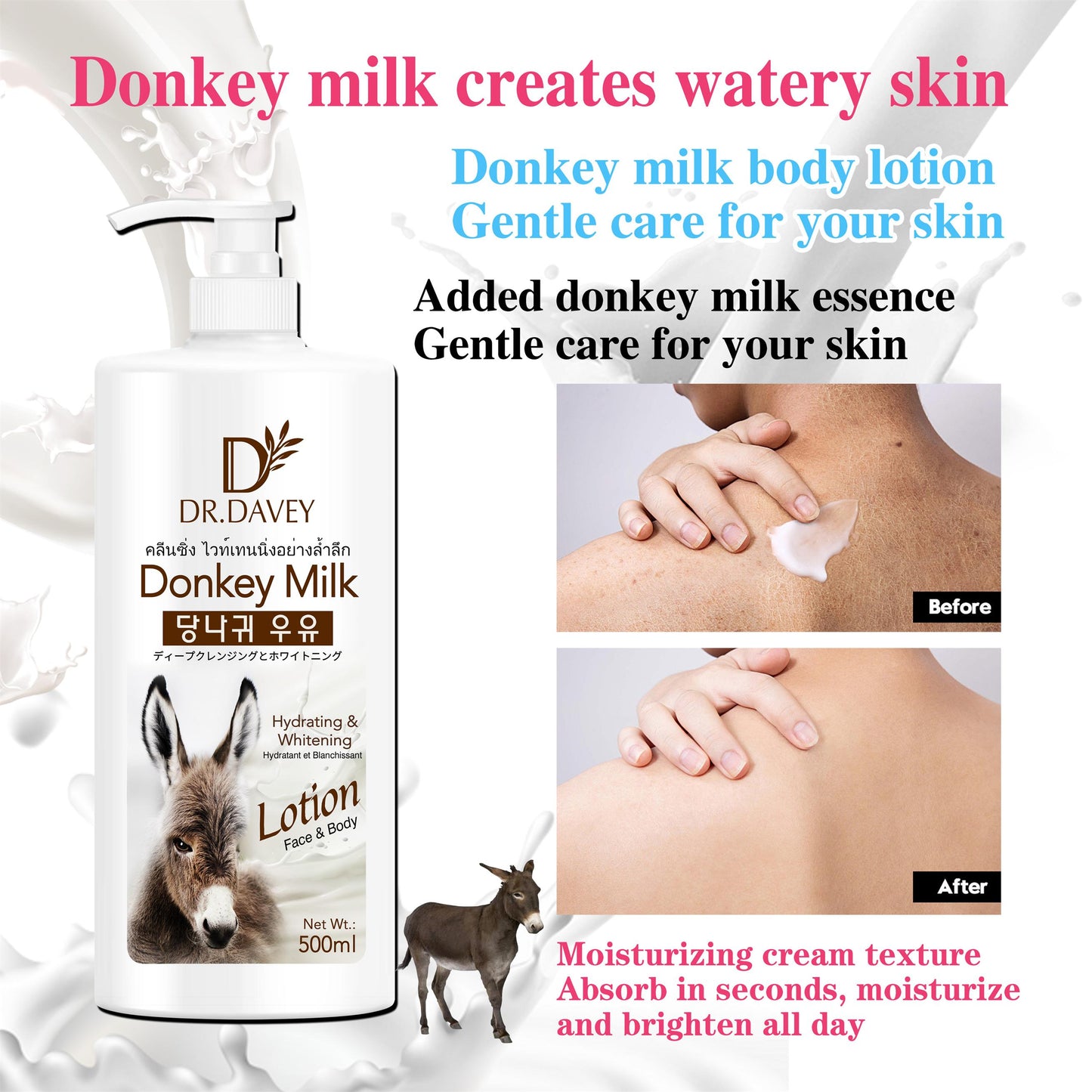 Dr. Davey Donkey Milk Lotion