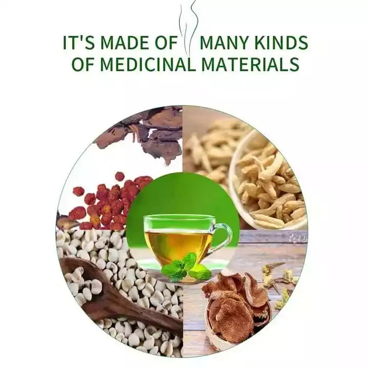 Slim Tea 14 Days Detox