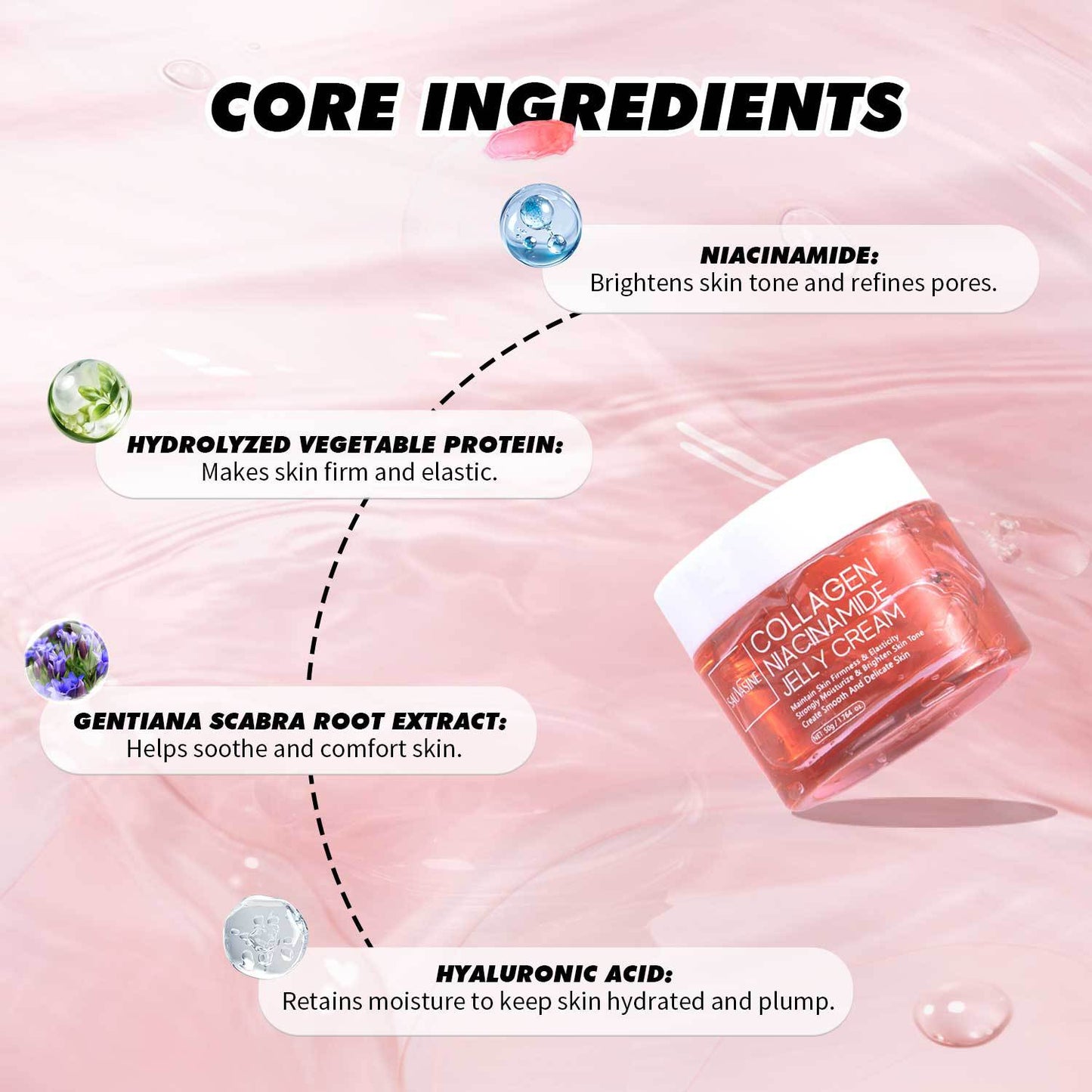Sauvasine Collagen Niacinamide Jelly Cream