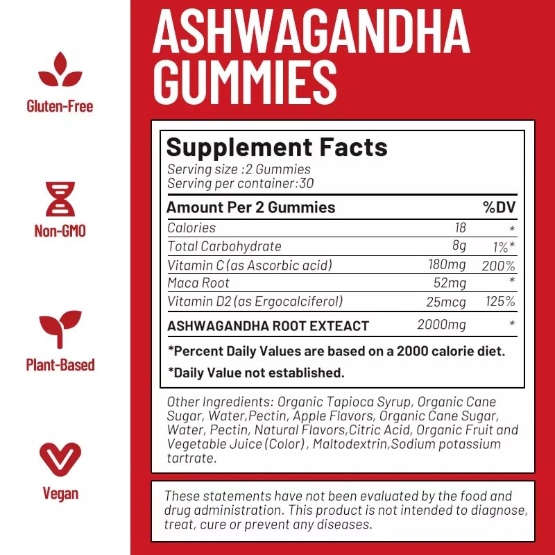 🔥 LIMITED DEAL — DAYNEE Organic Ashwagandha Gummies KSM-66 | Stress Relief + Better Sleep + Immune Boost | KSh 2999