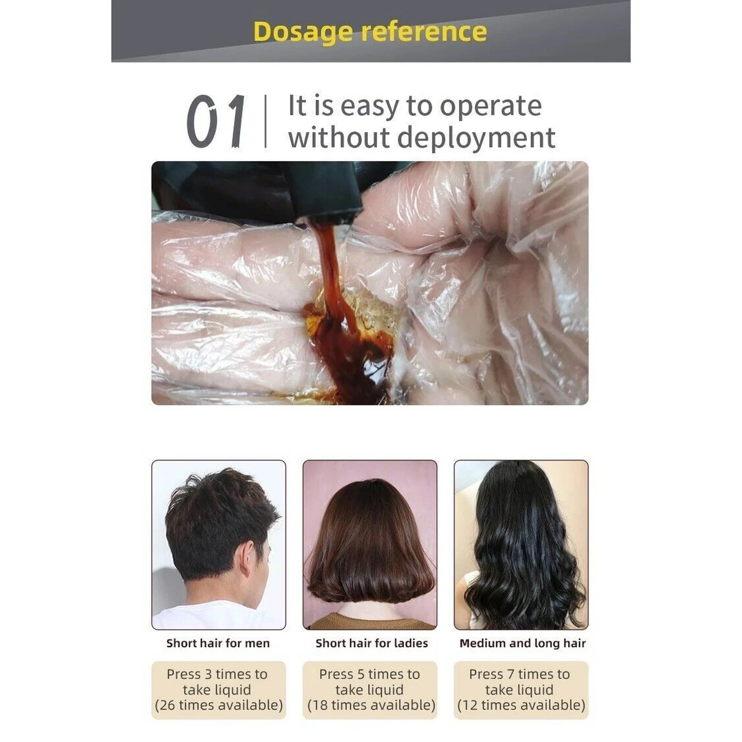 Meidu 3-in-1 Natural Black Hair Dye Shampoo – 500ml For Men and Women
