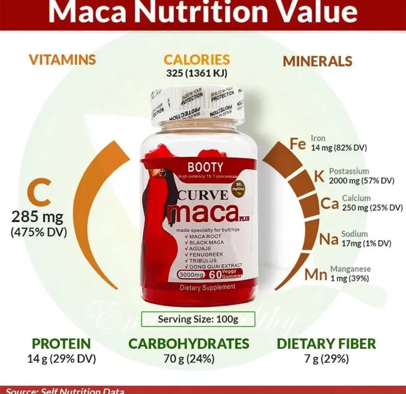 Booty Curve Maca Plus Gummies