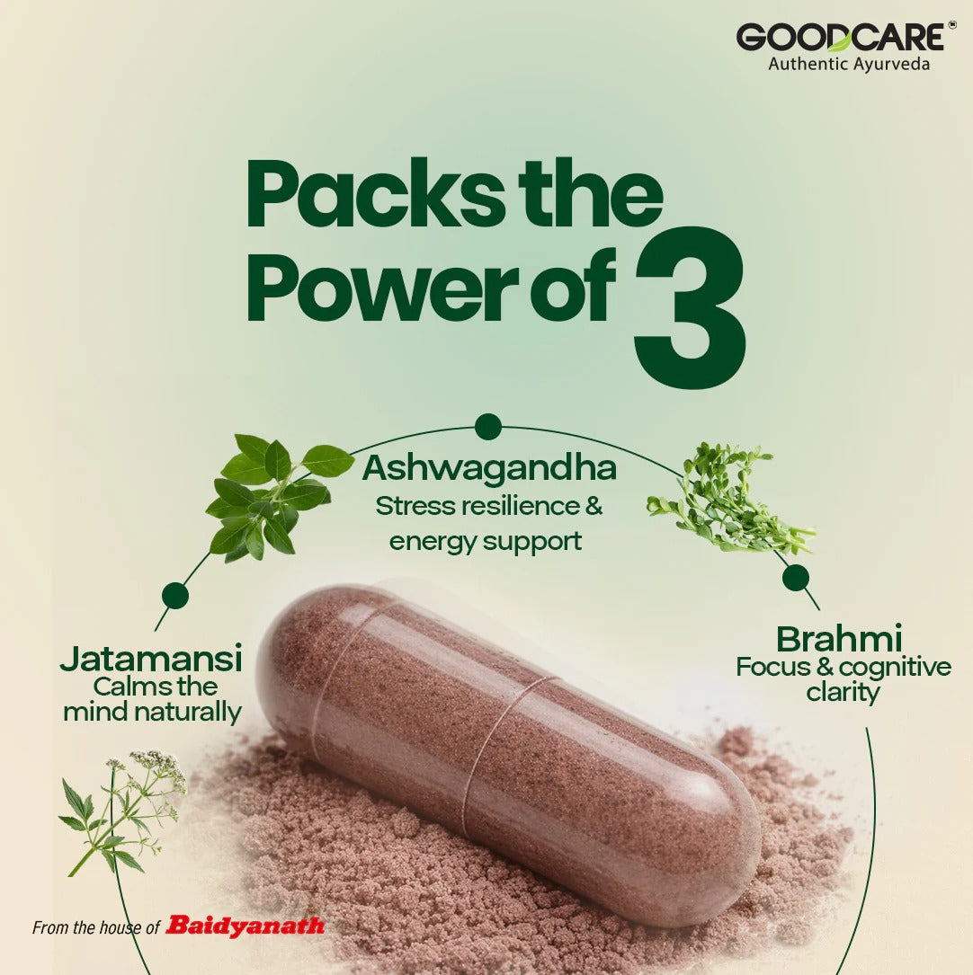 π₯ LIMITED DEAL β Goodcare Stress Guard Capsules | Reduces Stress + Boosts Mental Clarity + Restful Sleep | KSh 2,750