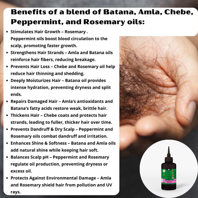 Mekis Amla + Rosemary + Peppermint Oil Blend