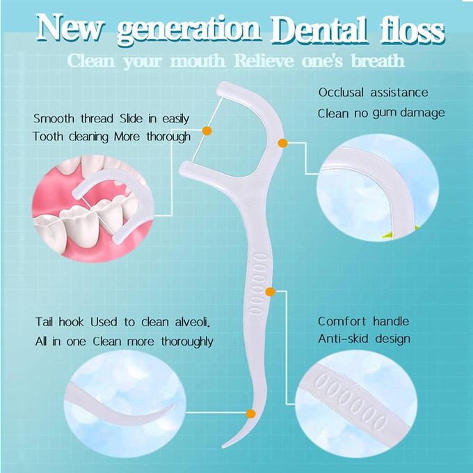 Toothpick Floss  Dental Floss Picks for Teeth Whitening