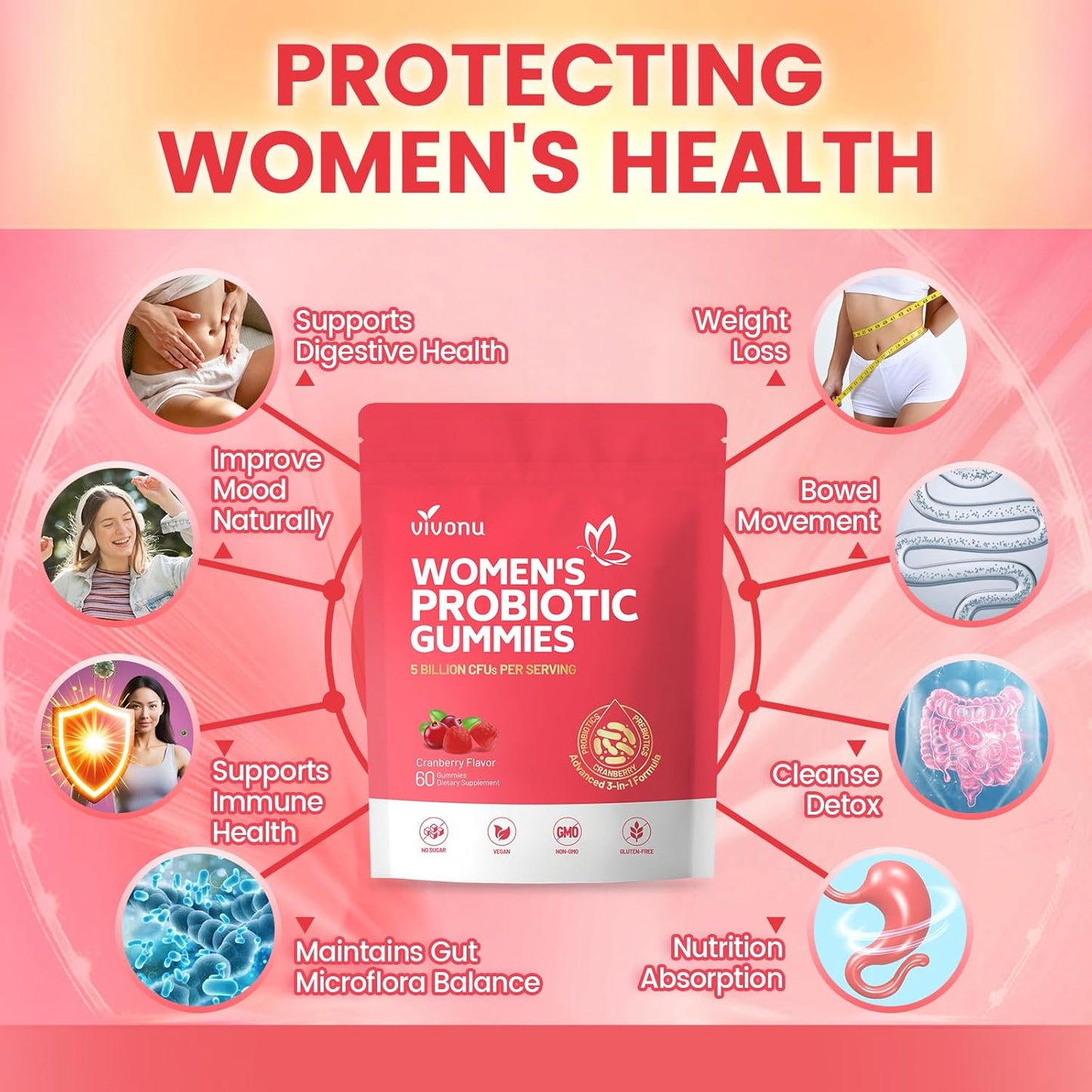 Women Probiotic Gummies (c)