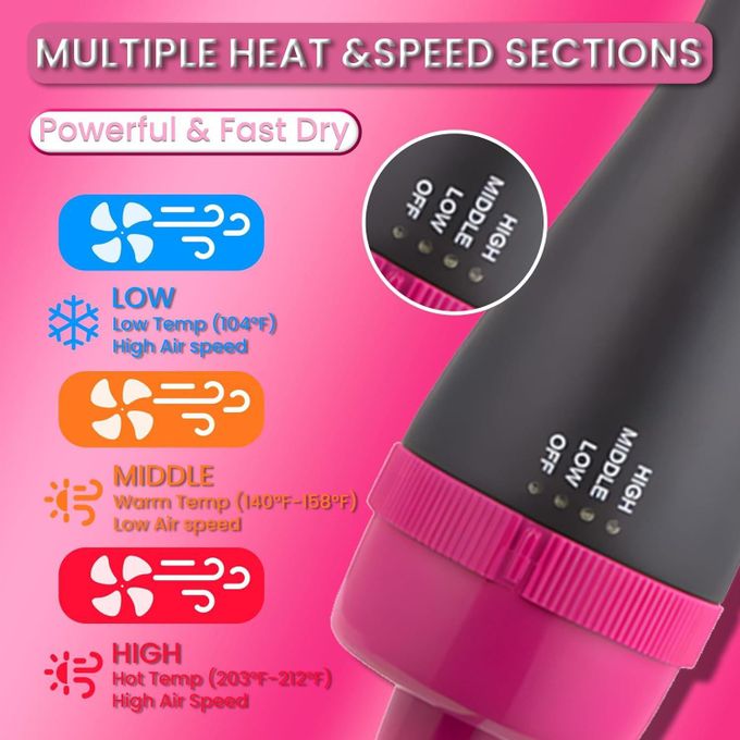 4-in-1 Hair Dryer Brush