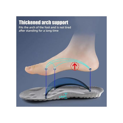 4D Shock Absorption Orthopedic Sports Insoles