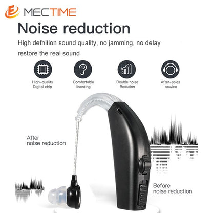 Monaural Portable Hearing Aid – For Children & Adults (Black)