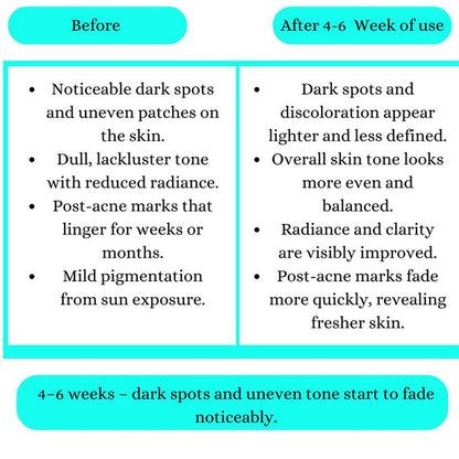 Luna-Glo Alpha Arbutin 2% Serum