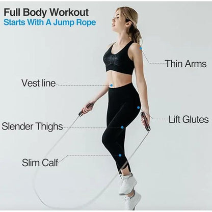 Wire Skipping Rope – Fat Burning Fitness Jump Rope