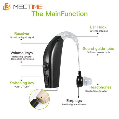 Monaural Portable Hearing Aid – For Children & Adults (Black)