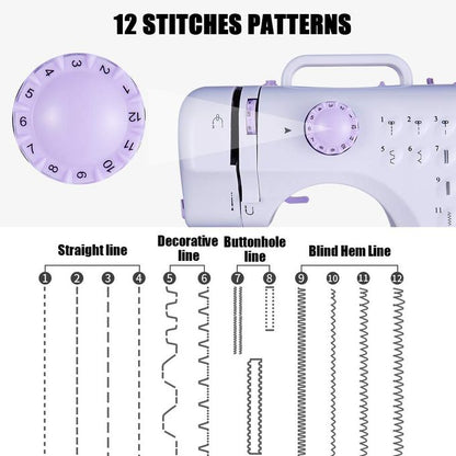 ARHANORY Portable Electric Sewing Machine – Household Sewing Machine for Beginners
