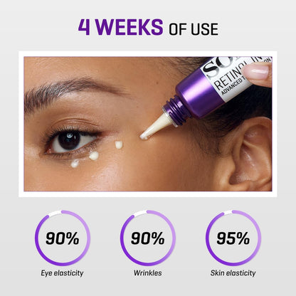 Some By Mi Retinol Intense Advanced Triple Action Eye Cream