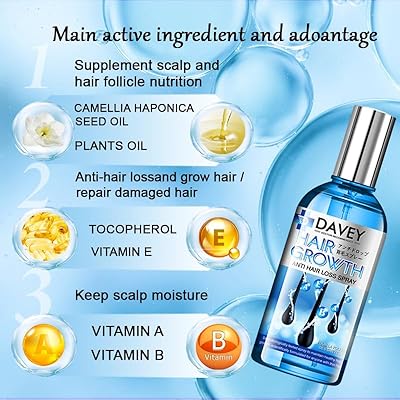 Dr. Davey Hair Growth Serum & Anti Hair Loss Spray
