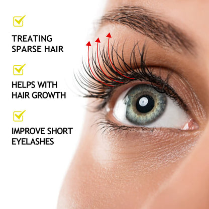 Lanthome Castor Oil