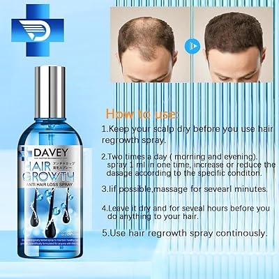 Dr. Davey Hair Growth Serum & Anti Hair Loss Spray