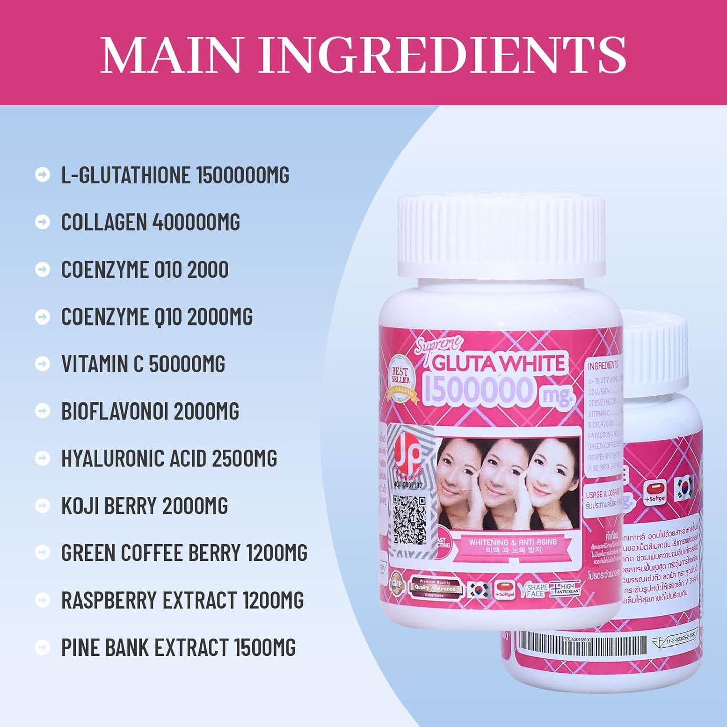 Gluta White Supreme White 1500000 Mg. -Grape Seed Extract, Co-enzyme Q10 - 30 Capsules. + Vitamin C