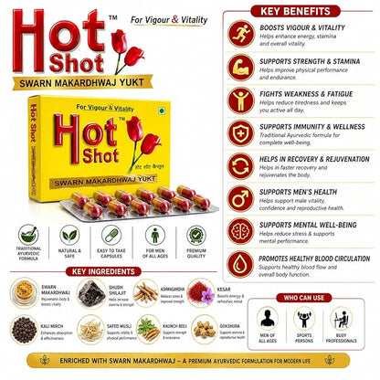 🔥 LIMITED DEAL — Hot Shot Vigor & Vitality Capsules (10 Caps) | Boosts Energy + Stamina + Circulation | KSh 2,500