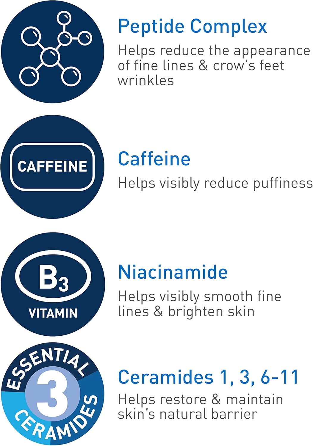 CeraVe Skin Renewing Eye Cream