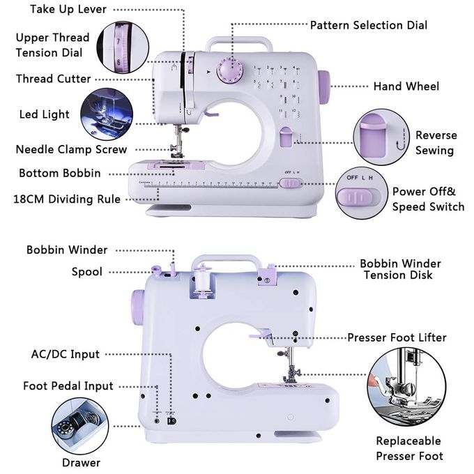 ARHANORY Portable Electric Sewing Machine – Household Sewing Machine for Beginners