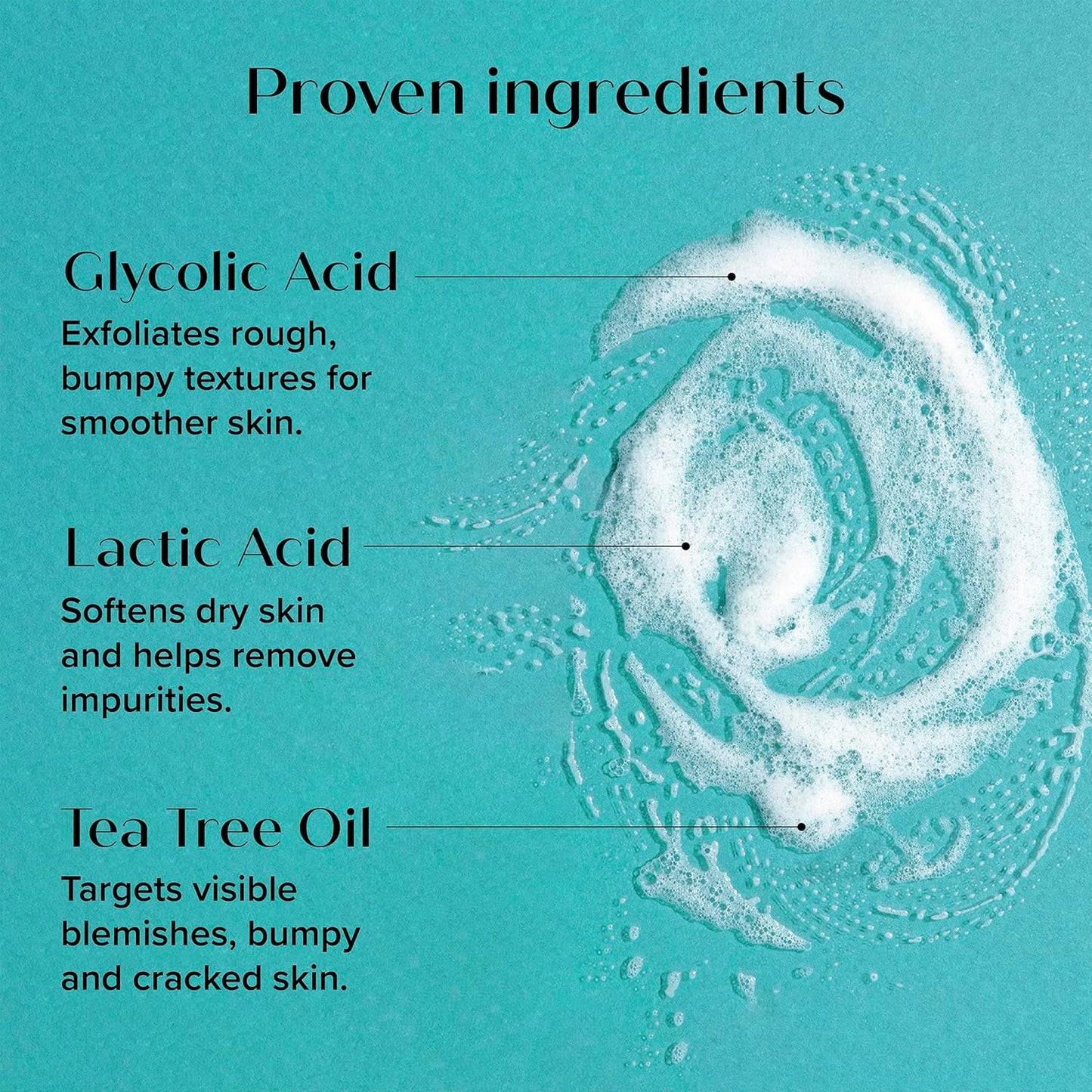 Medix 5.5 Glycolic Acid + Lactic Acid Skin Perfecting Body Wash