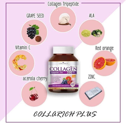 Colla Rich Collagen Tripeptide Zinc