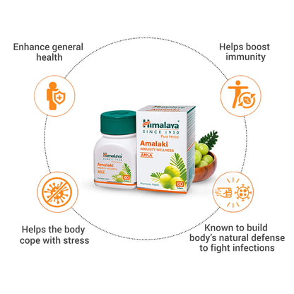 Himalaya Amalaki Immunity Wellness – 60 Tablets