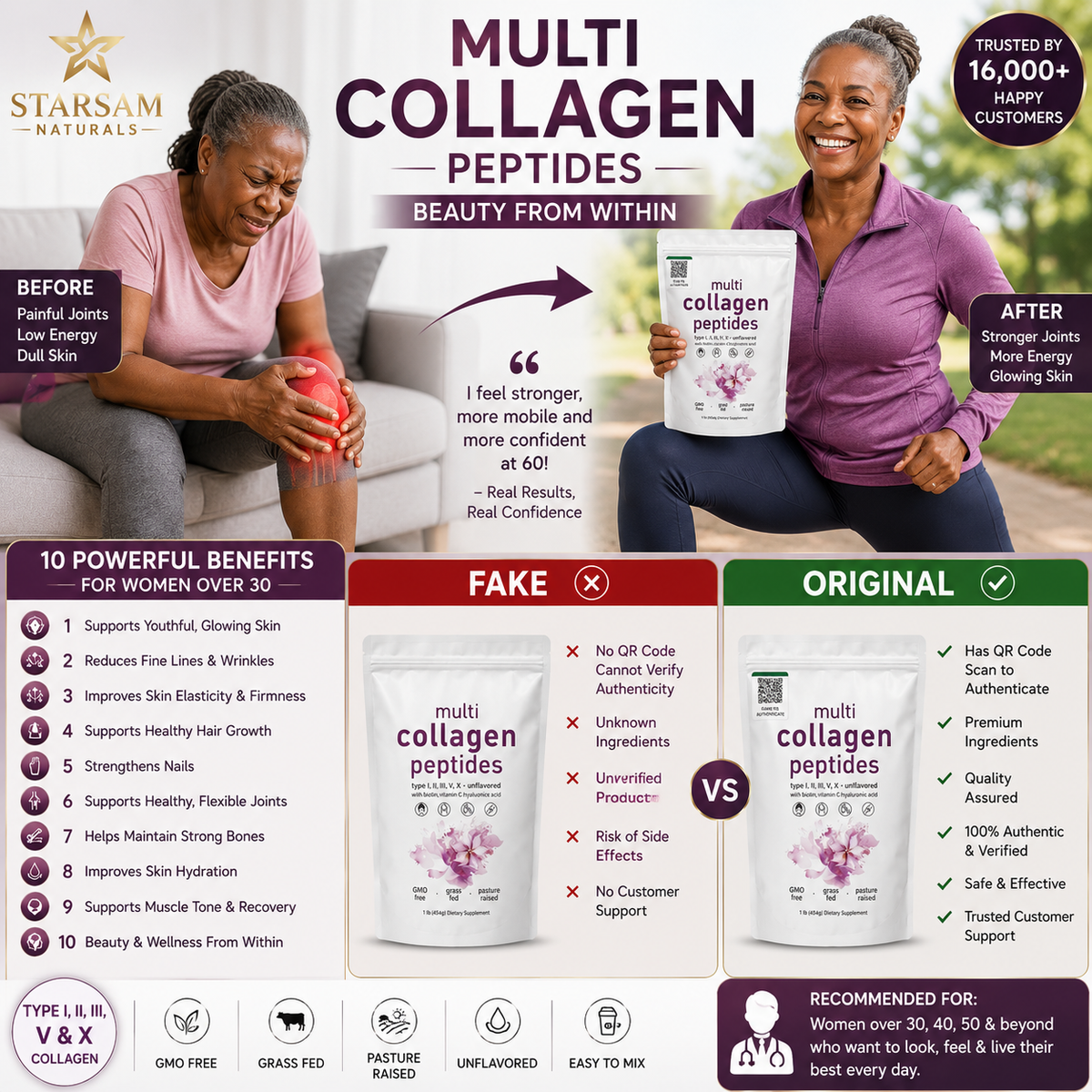 Original multi Collagen Peptides Powder with QR CODE (11)