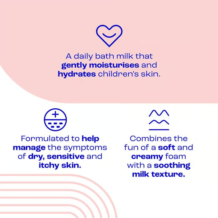 E45 Junior Foaming Bath Milk