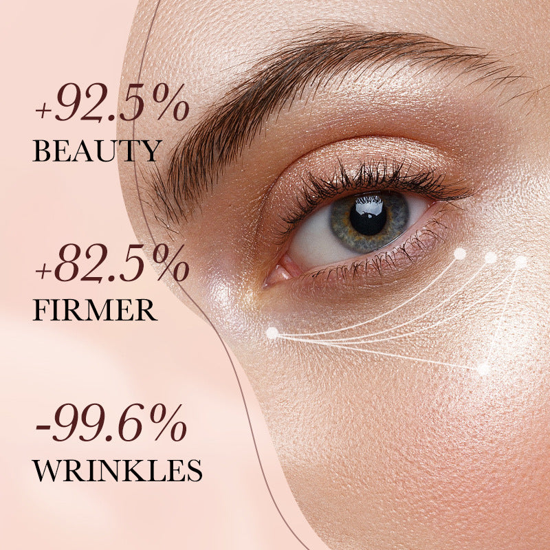 SADOER Retinol Anti-Wrinkle Eye Cream Stick
