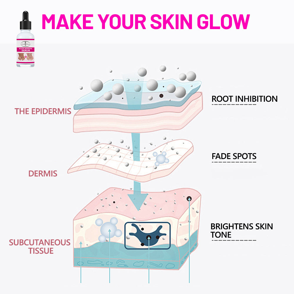 Aichun Beauty Black Removal Serum