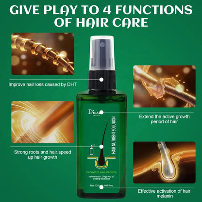 Disaar Hair Nutrient Solution