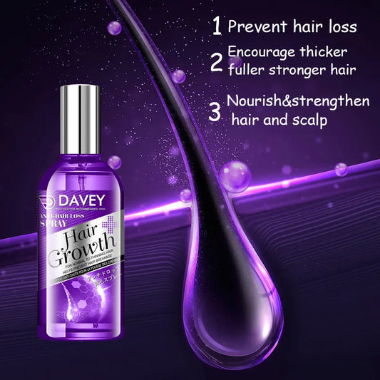 Dr. Davey Anti-Hair Loss Hair Growth Spray