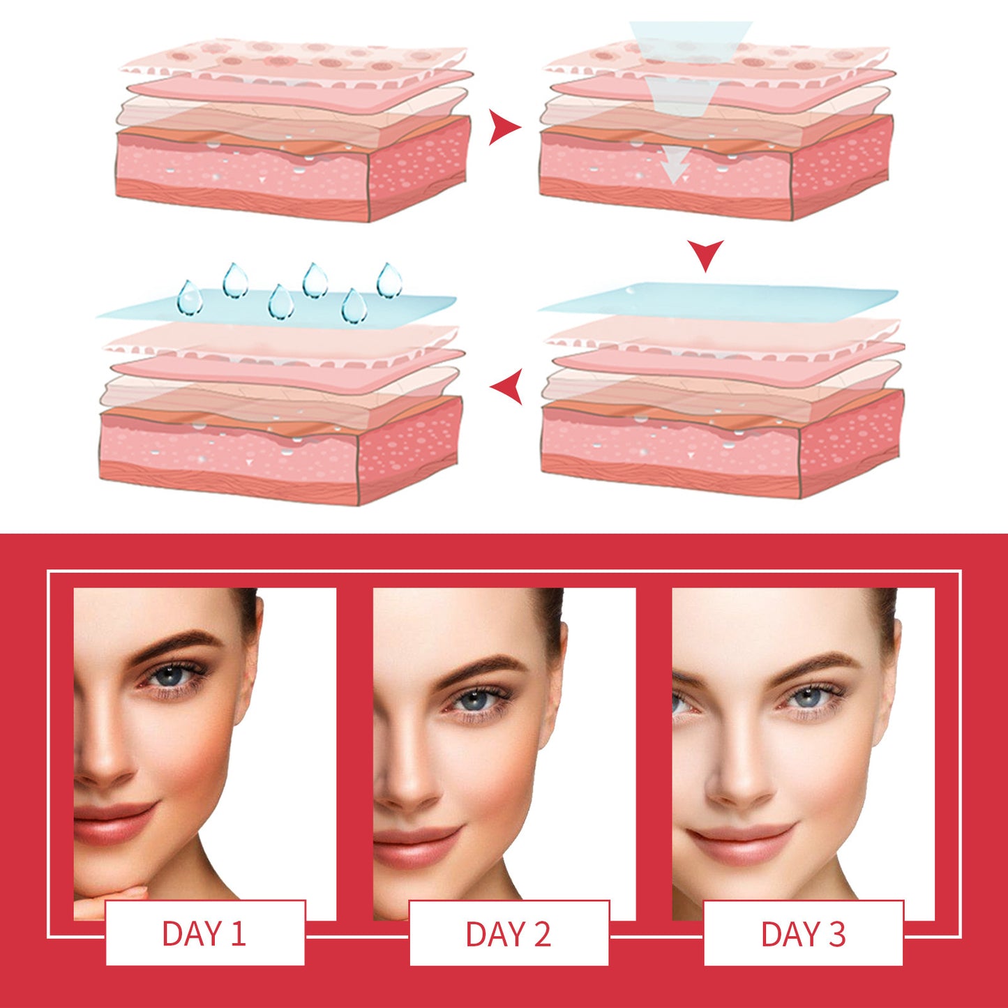 OUHOE Face Cream
