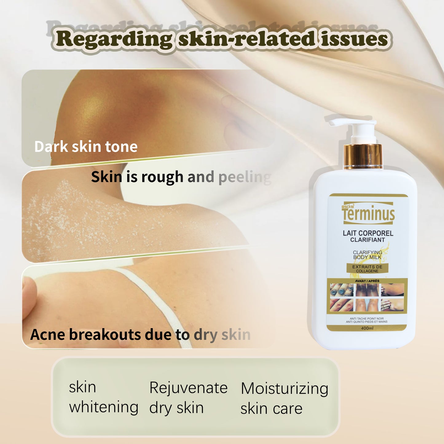 Terminus Clarifying Body Milk