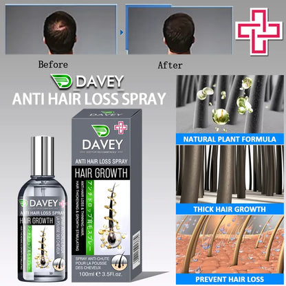 Dr. Davey Anti Hair Growth Spray